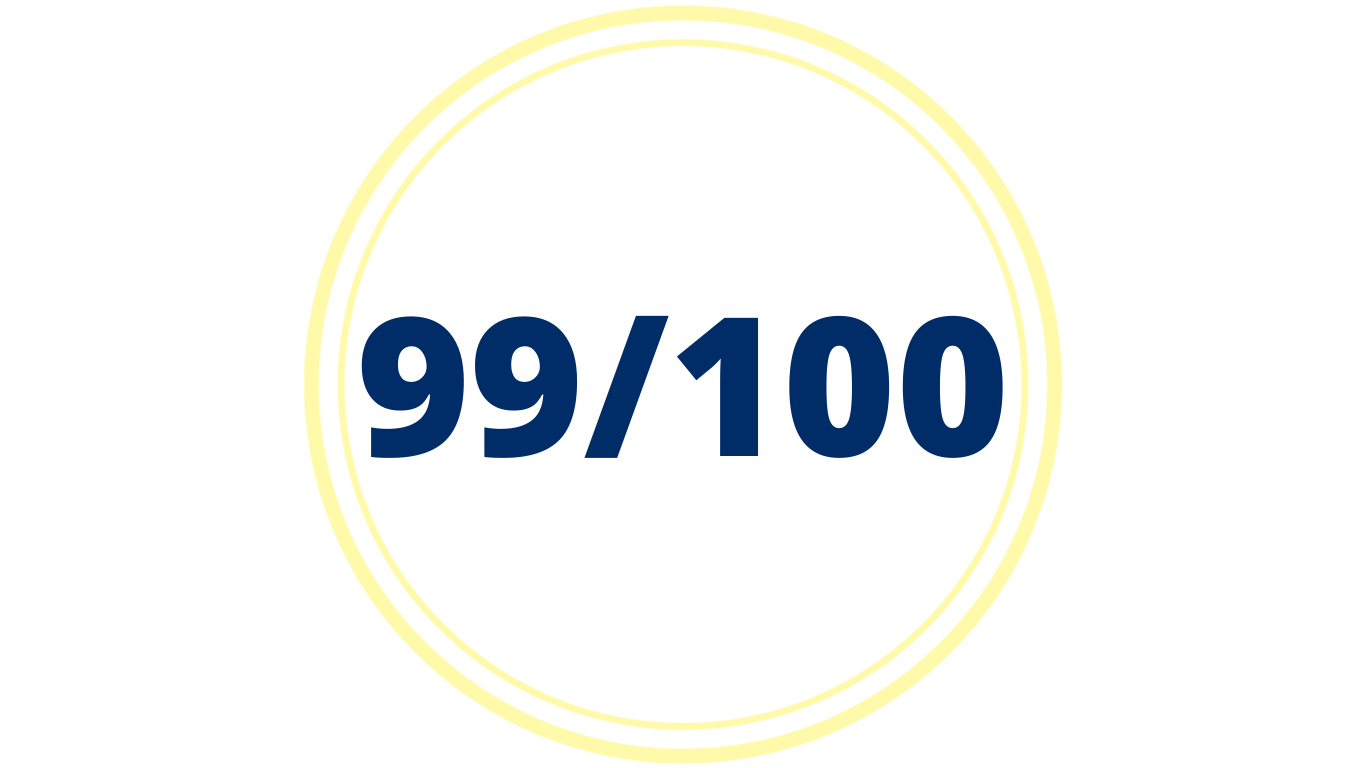 Note 99/100